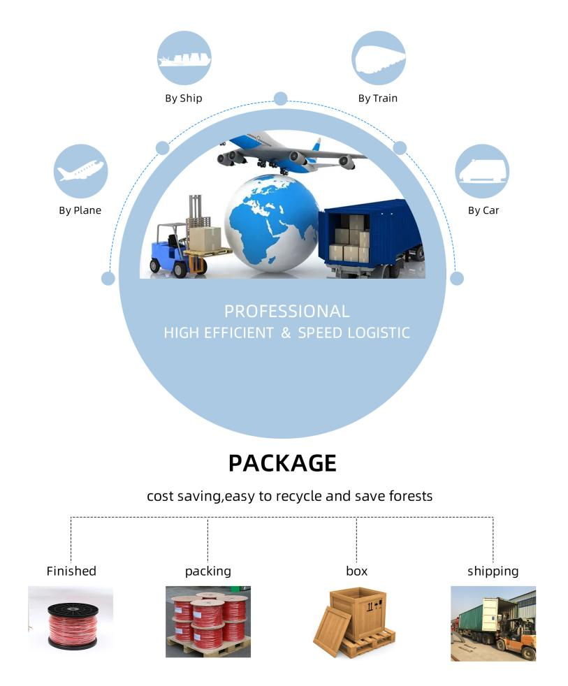 Burglar Multicore Security Shielded Alarm Cable Signal cable 